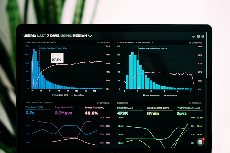 Analytics dashboard showing monetization metrics and revenue data